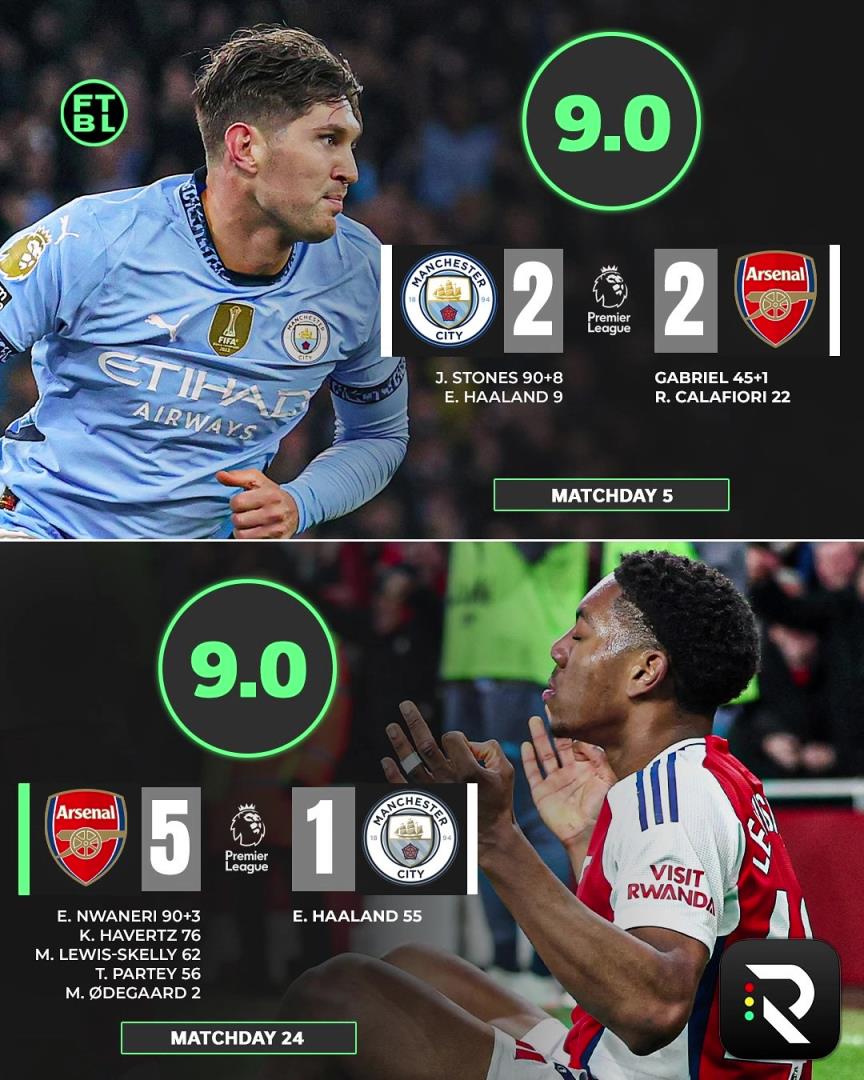 意外嗎？外網(wǎng)球迷票選英超賽季最佳比賽，兩回合阿森納vs曼城居首